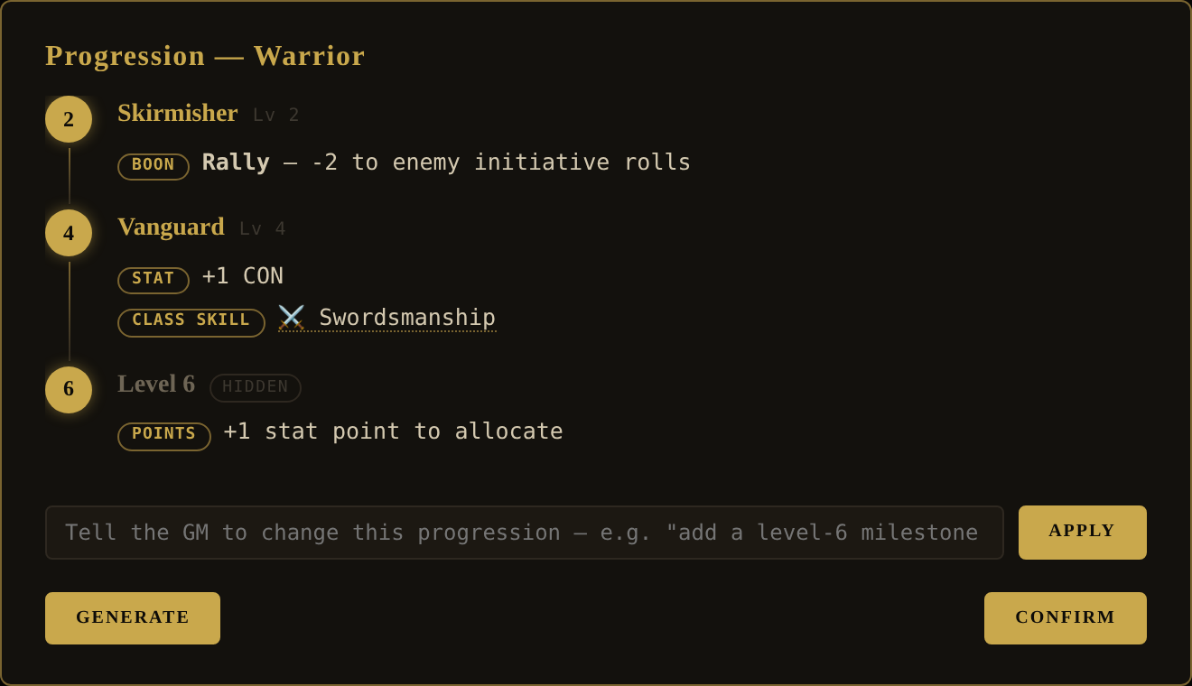 The Class Progression dialog